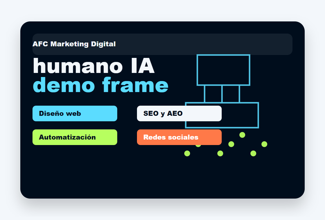 Concepto visual para AFC Marketing Digital